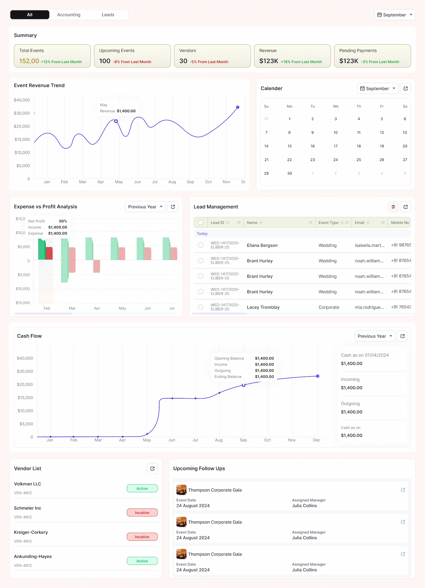 BigDay dashboard screenshot