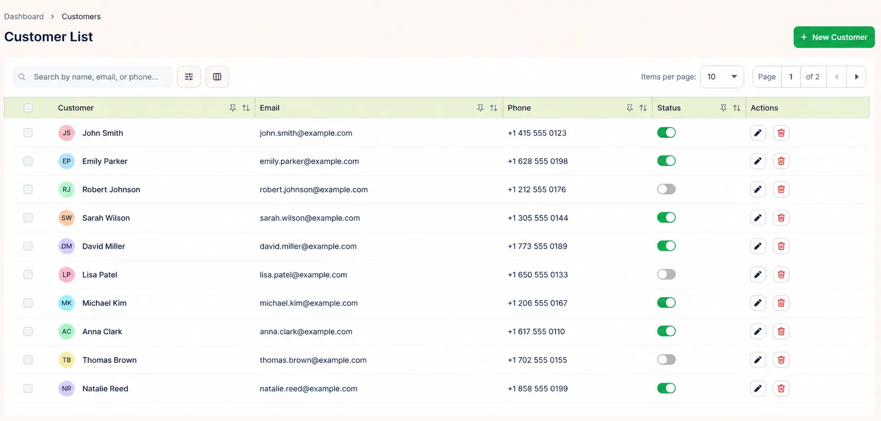 Momenza customer list dashboard