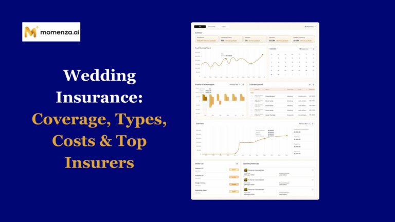 Wedding Insurance